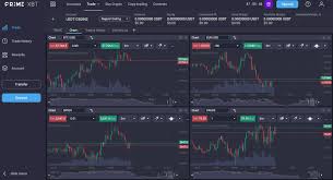 Exploring the Features and Benefits of PrimeXBT Exchange 10