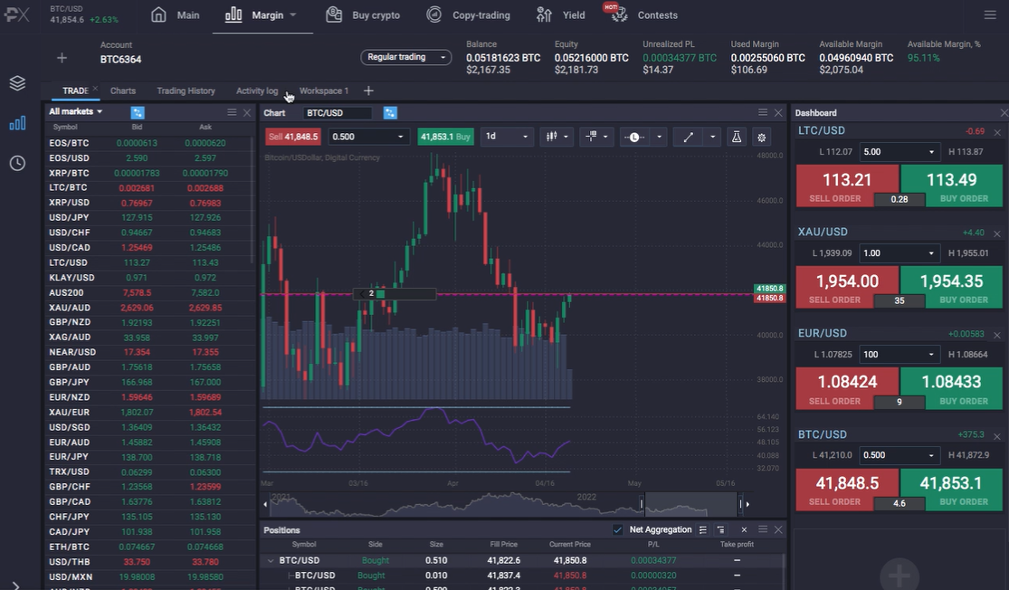Explore the World of Trading with PrimeXBT Crypto Broker Explore the World of Trading with PrimeXBT Crypto Broker